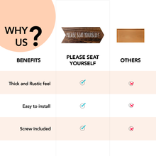 Load image into Gallery viewer, YELLOW LOTUS Please Seat Yourself Bathroom Sign - Rustic Wall Decor, Funny Home Sign